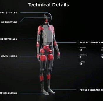 Tesla's humanoid robot on the way